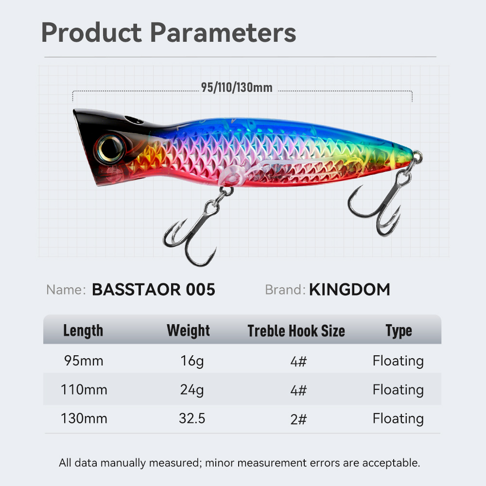 Umpan Buatan Kingdom Basstaor  - Fishing Lure Popper ulasan dan harga