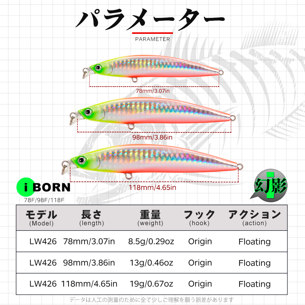 Hunthouse Jerkbait umpan panci - Fishing Lure Jerkbait ulasan dan harga